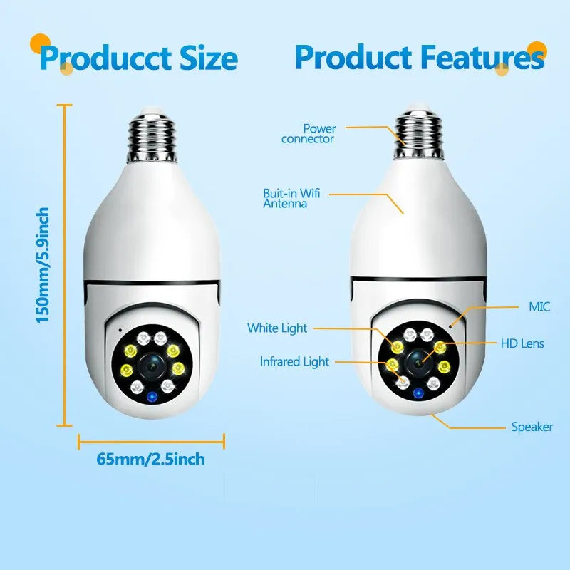 Amazing Surveillance Camera