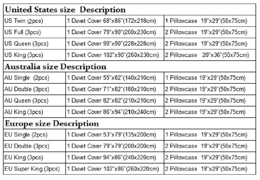 Cute Panda Bedding Sets