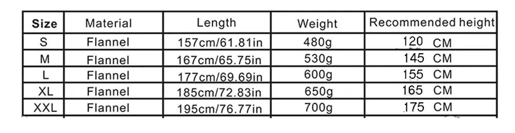 Cartoon Shark Costume Pajamas